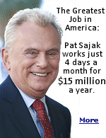 As the host of the television show ''Wheel of Fortune'', Pat Sajak works 48 days per year, $312,500 per workday, and $52,083 per episode, six of which are taped each workday. And, those salary numbers are from 2015, his new contract is rumored to be for much more.